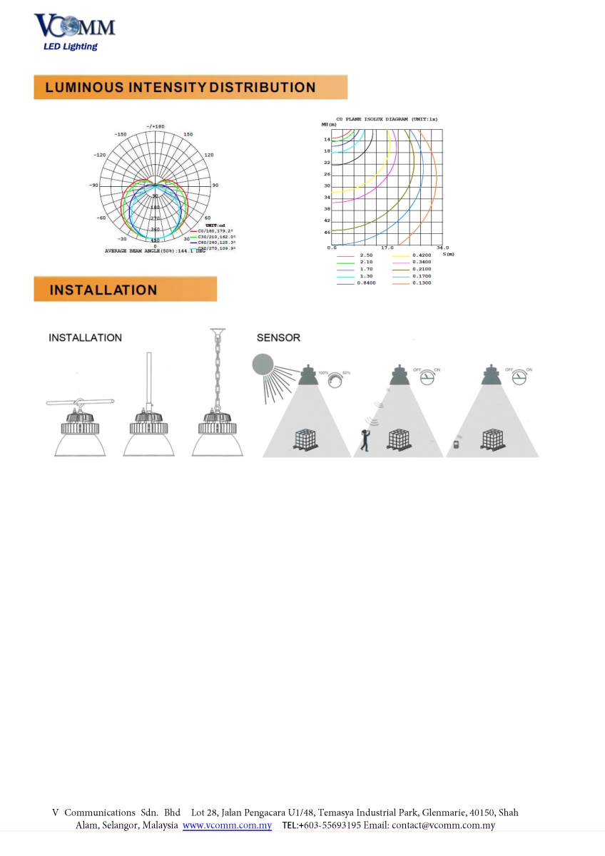 LED High Bay 20-70_Page_2.jpg - LED High Bay GR-GK20 GR-GK70///LED High Bay GR-GK20 GR-GK70 | https://vcommlight.com